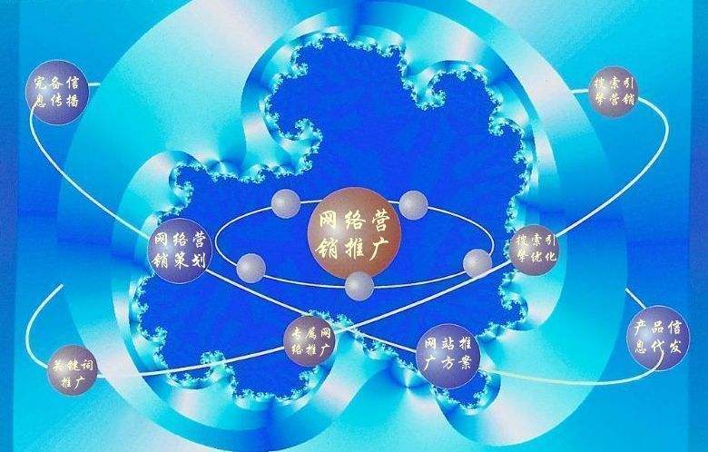 徽州新媒体运营企业需要掌握的网络推广技巧有哪些